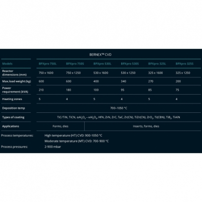 CVD-table.jpg CVD-table.jpg