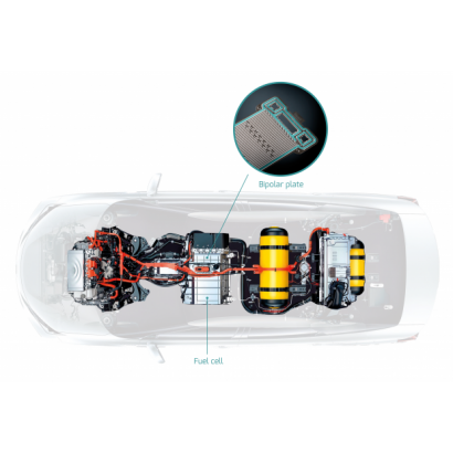 Hauzer_Fuel cell_bipolar plate_car.png Hauzer_Fuel cell_bipolar plate_car.png
