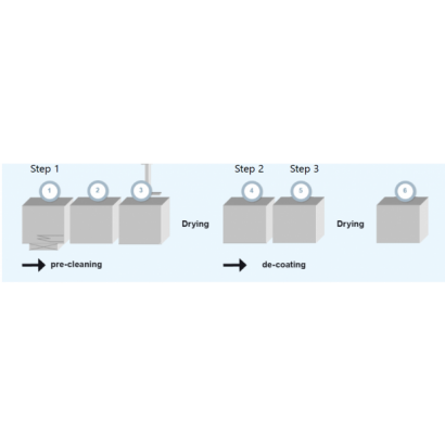 decoating step.png decoating step.png